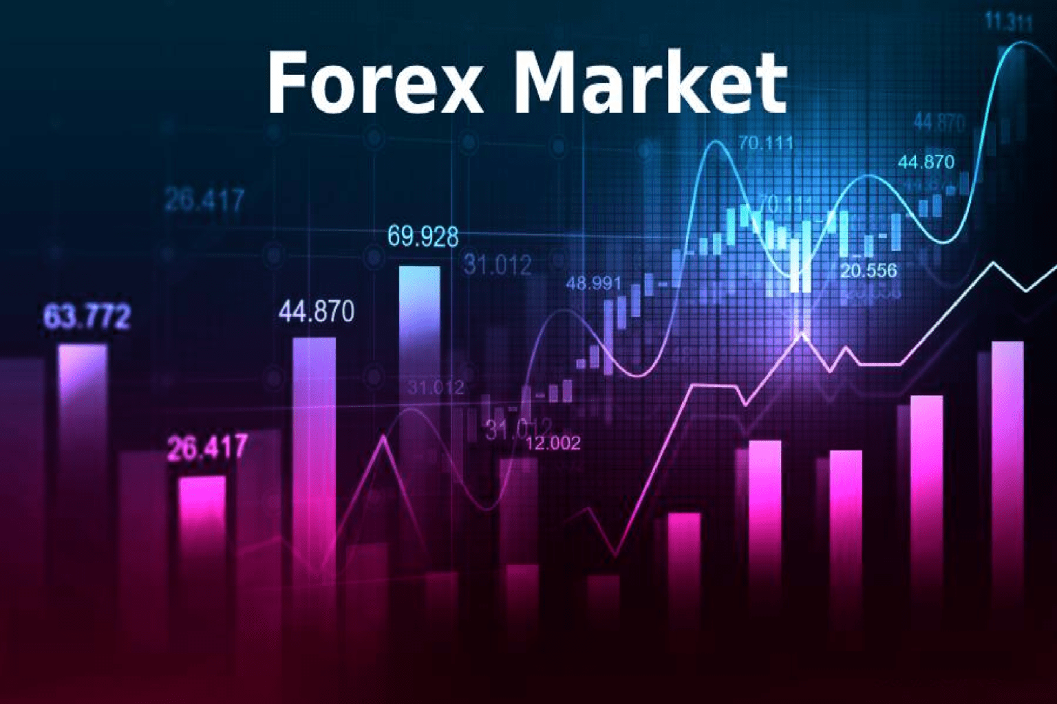 forex news time in india