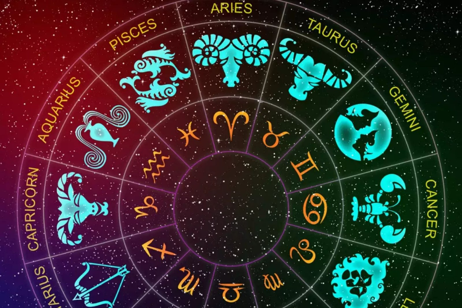 Horoscope June 12..! Check Out Your Horoscope..!