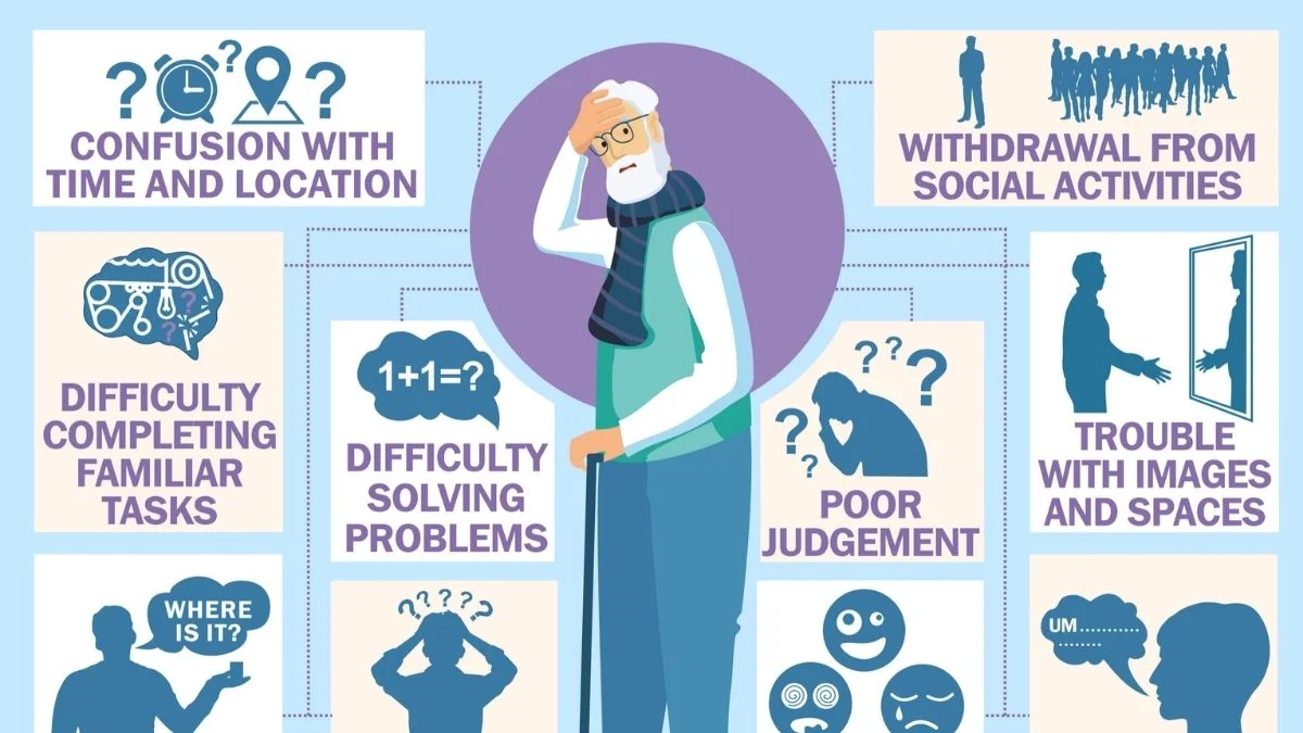 Alzheimer's Disease?