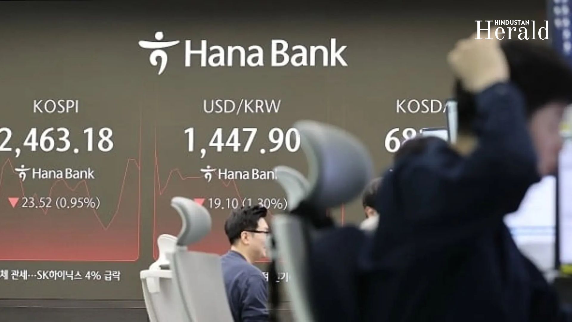 KOSPI today, South Korea stock market, April 8 KRX update, KOSPI rebound, Korean equities, Seoul market rally, Asian market sentiment, KOSPI index open