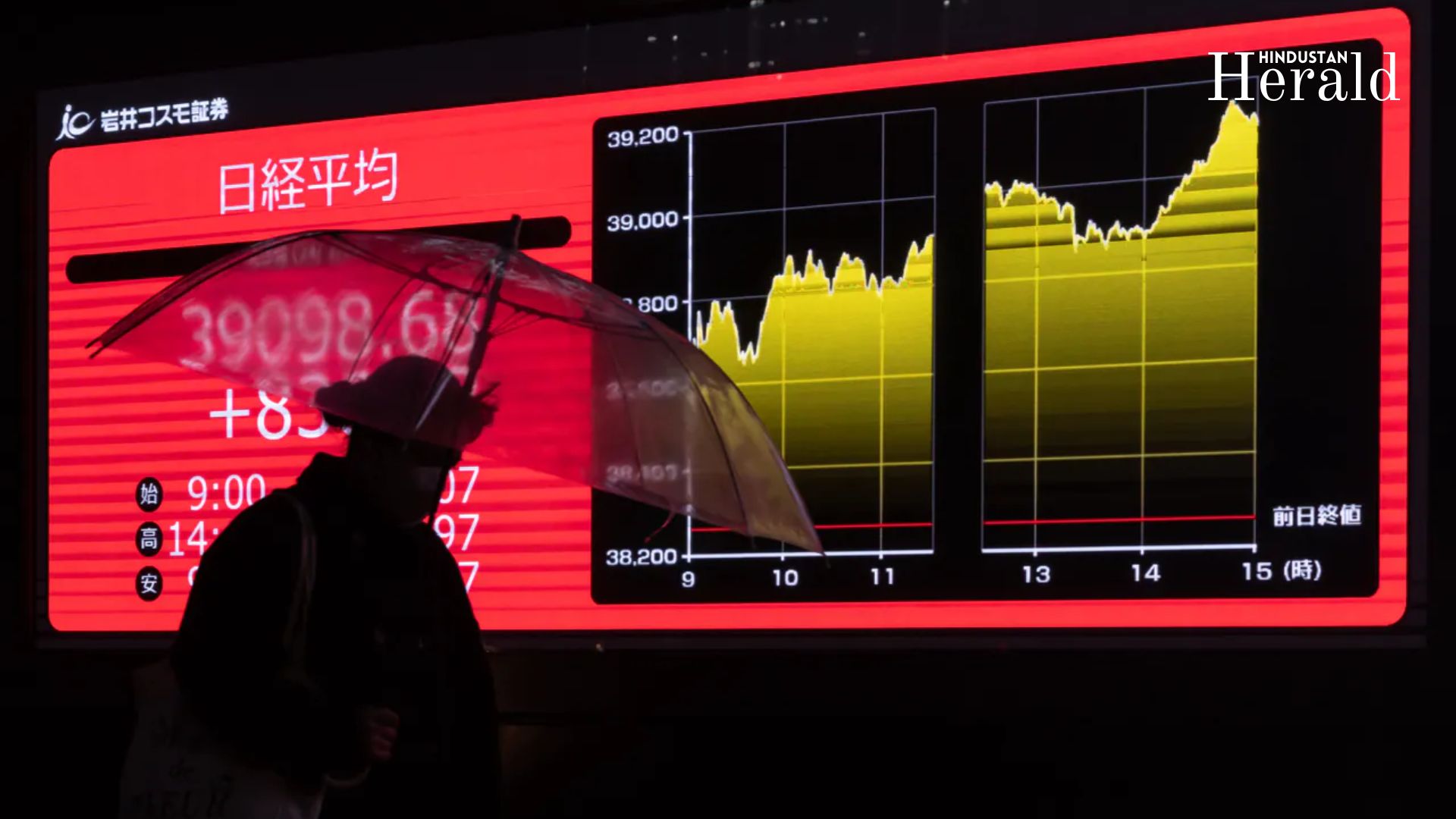 Nikkei today, Japan stock market, April 9 Nikkei update, Tokyo exchange rally, Japanese equities, Asia market recovery, Nikkei 225 open, Nikkei index live